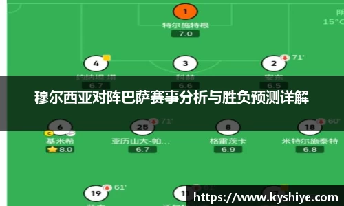穆尔西亚对阵巴萨赛事分析与胜负预测详解